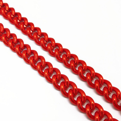 侧身XINGKONG.COM-星空（中国）
延长链首饰项链配件 